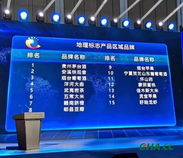 龙8long8唯一官方网站关于茶叶知识大全茶叶知识中国最好的茶叶排名全国茶叶类品